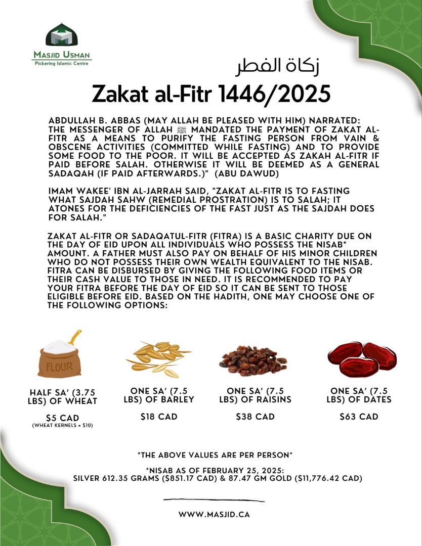 Zakat Al-Fitr.jpg